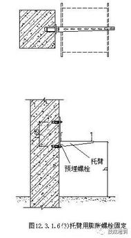 电缆桥架安装施工流程及规范详解，建议收藏