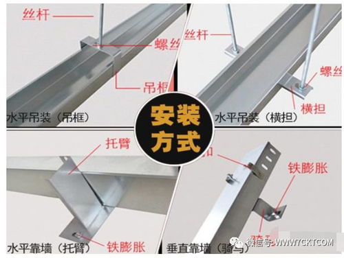 电缆桥架的选用与计算方法实用指南